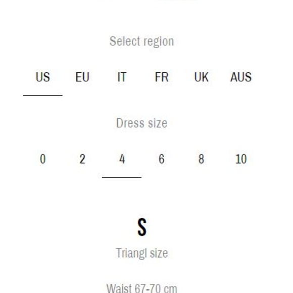 💵SOLD💵Triangl | Mint Swimsuit Bottom | S - Picture 6 of 6